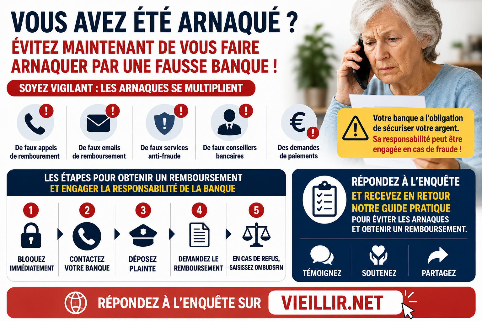 arnaque banque